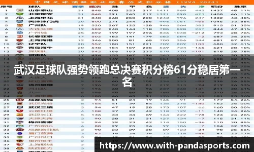 武汉足球队强势领跑总决赛积分榜61分稳居第一名